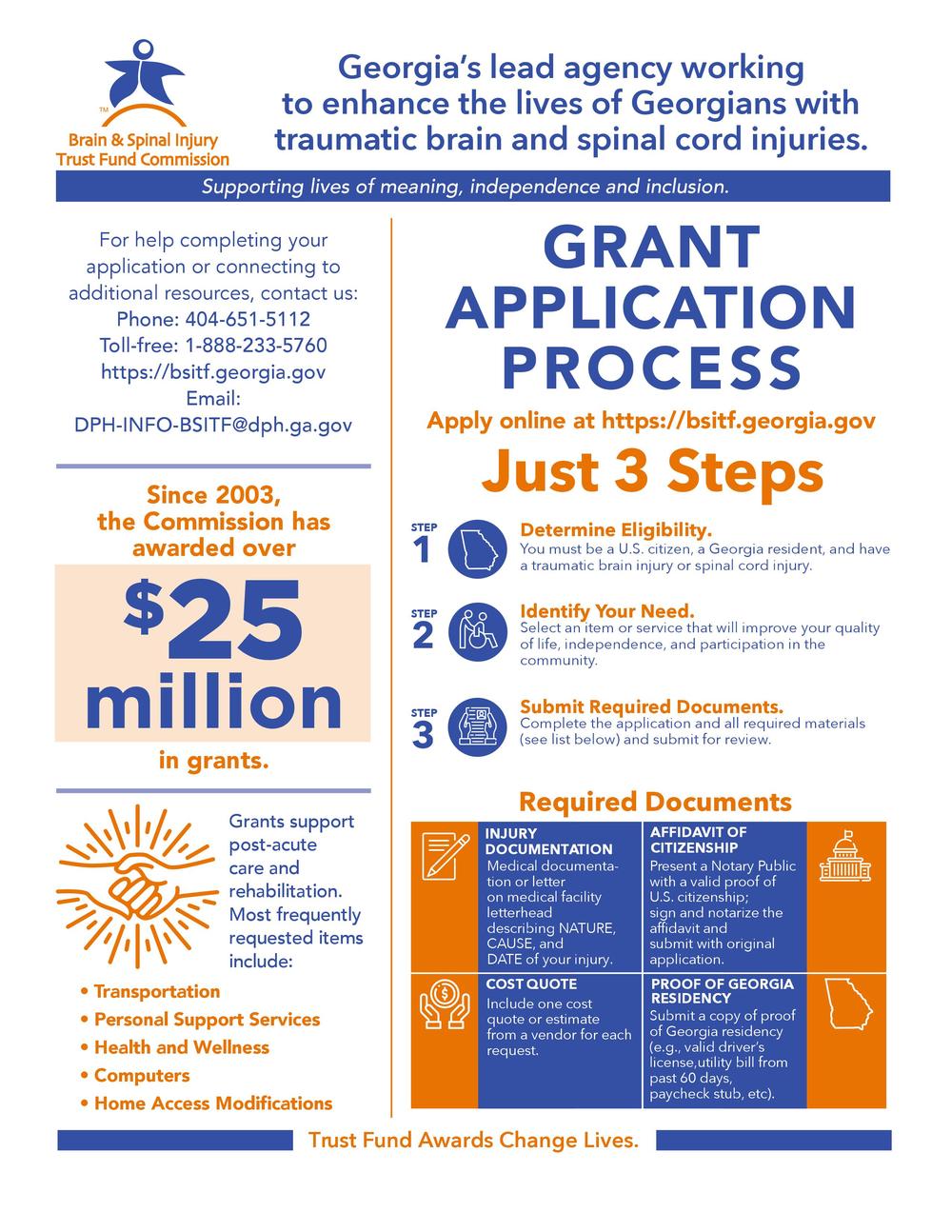 Grant Application Process - 1