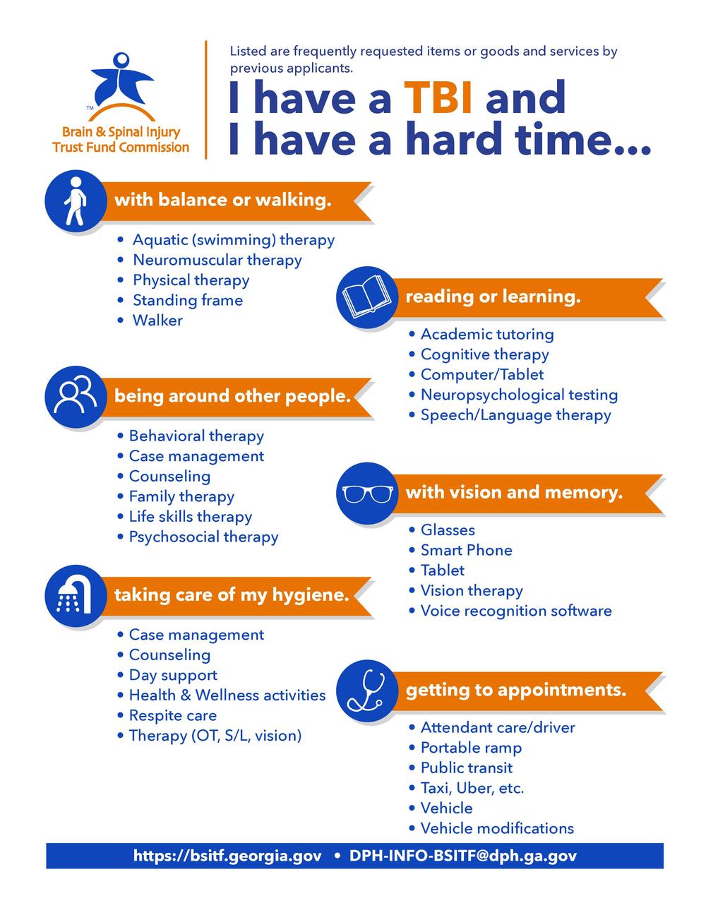 Grant Award Possibilities - TBI